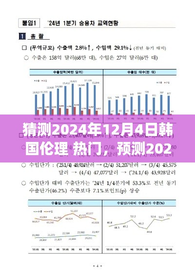 猜测2024年12月4日韩国伦理 热门，预测2024年韩国伦理趋势，热门话题展望