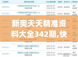 新奥天天精准资料大全342期,快速解答方案解析_储蓄版6.651