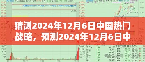 2024年12月6日中国三大热门战略走向预测