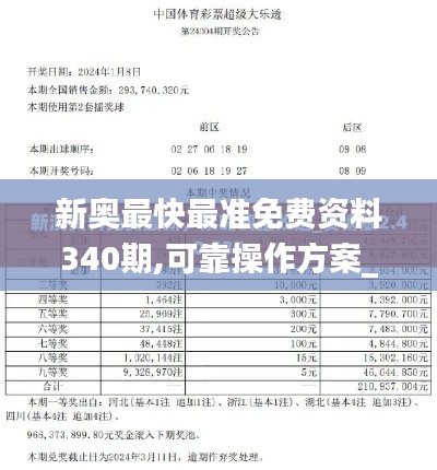 新奥最快最准免费资料340期,可靠操作方案_基础版9.299