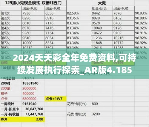 2024天天彩全年免费资料,可持续发展执行探索_AR版4.185