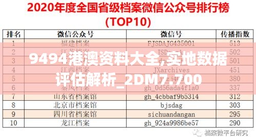 9494港澳资料大全,实地数据评估解析_2DM7.700