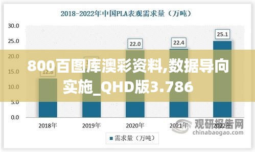 800百图库澳彩资料,数据导向实施_QHD版3.786