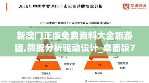 新澳门正版免费资料大全旅游团,数据分析驱动设计_桌面版7.548