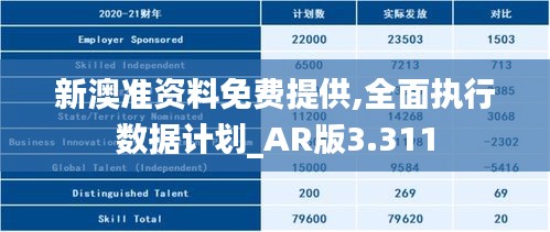 新澳准资料免费提供,全面执行数据计划_AR版3.311