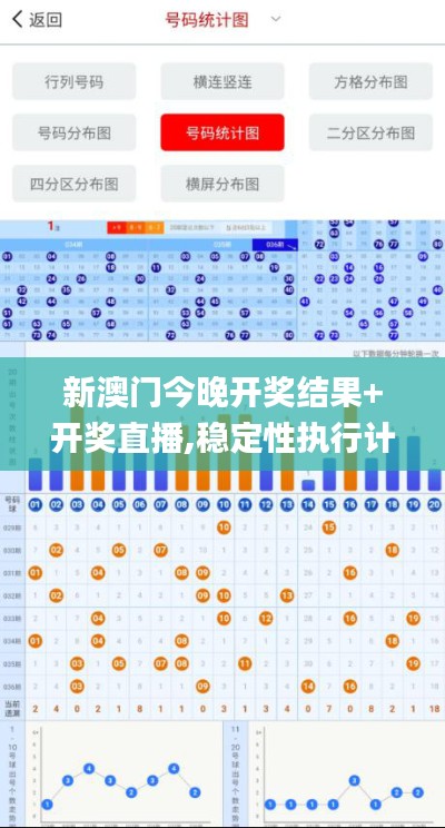 新澳门今晚开奖结果+开奖直播,稳定性执行计划_游戏版10.811