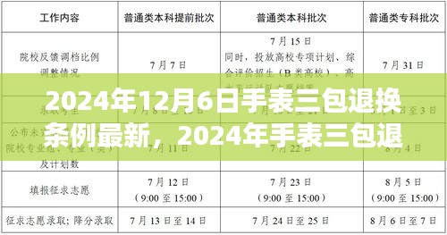 2024年12月6日手表三包退换条例最新，2024年手表三包退换条例的最新变革，回顾、影响与地位