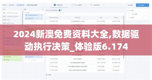 2024新澳免费资料大全,数据驱动执行决策_体验版6.174