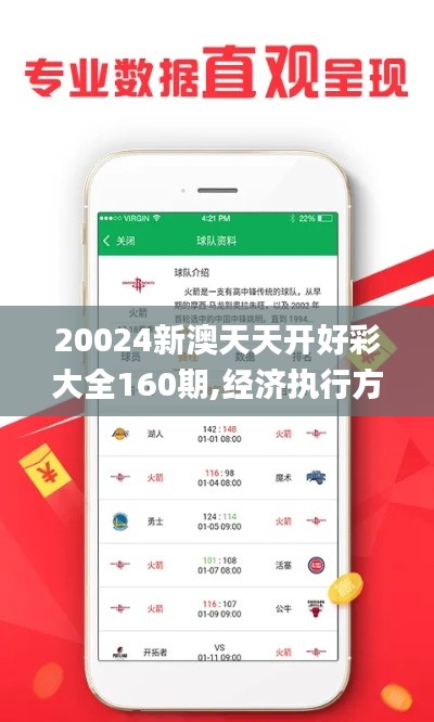 20024新澳天天开好彩大全160期,经济执行方案分析_kit3.361