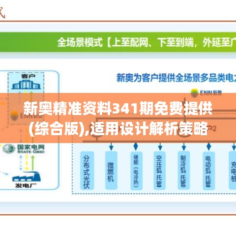 新奥精准资料341期免费提供(综合版),适用设计解析策略_视频版2.977