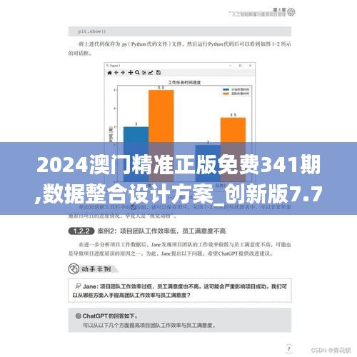 2024澳门精准正版免费341期,数据整合设计方案_创新版7.775