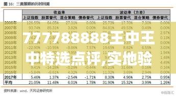 777788888王中王中特选点评,实地验证分析策略_Pixel18.477