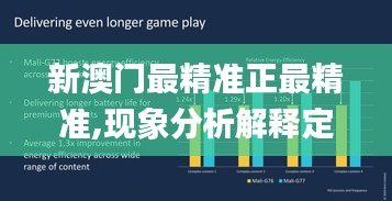 新澳门最精准正最精准,现象分析解释定义_纪念版6.523