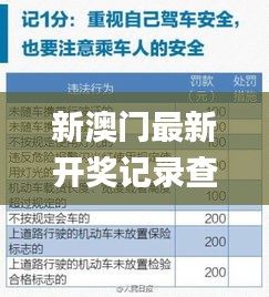 新澳门最新开奖记录查询,专业解答解释定义_HDR版7.777