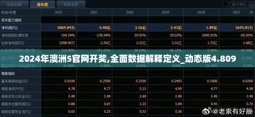 2024年澳洲5官网开奖,全面数据解释定义_动态版4.809