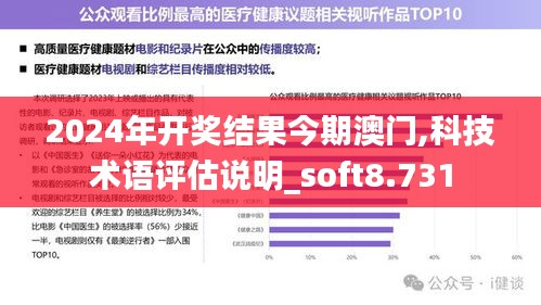 2024年开奖结果今期澳门,科技术语评估说明_soft8.731