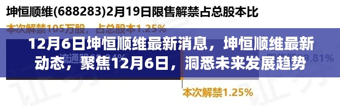 坤恒顺维最新动态及未来发展趋势展望