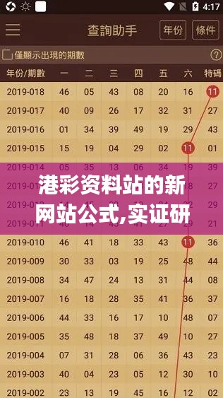 港彩资料站的新网站公式,实证研究解析说明_苹果款3.949