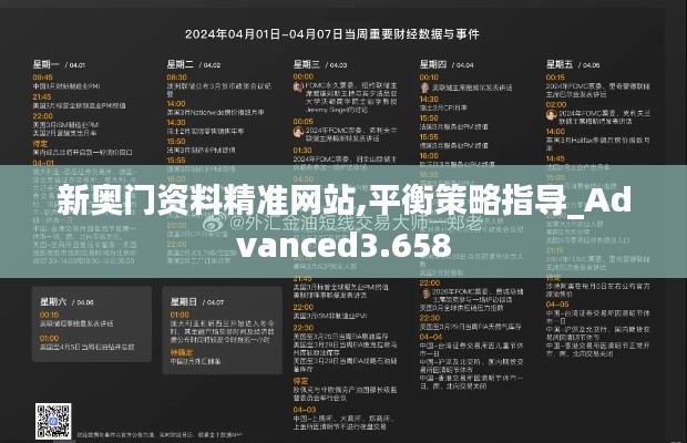 新奥门资料精准网站,平衡策略指导_Advanced3.658