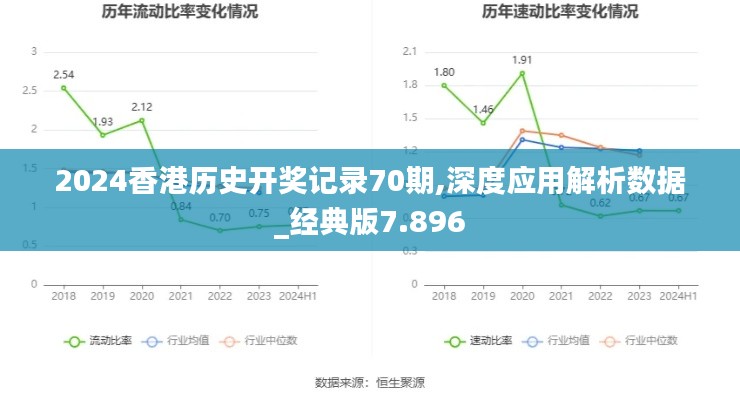 2024香港历史开奖记录70期,深度应用解析数据_经典版7.896