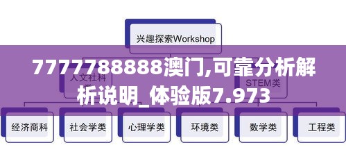 7777788888澳门,可靠分析解析说明_体验版7.973