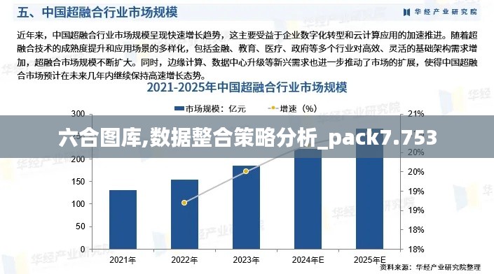 六合图库,数据整合策略分析_pack7.753