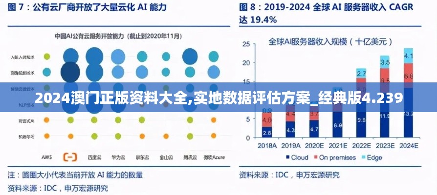 2024澳门正版资料大全,实地数据评估方案_经典版4.239