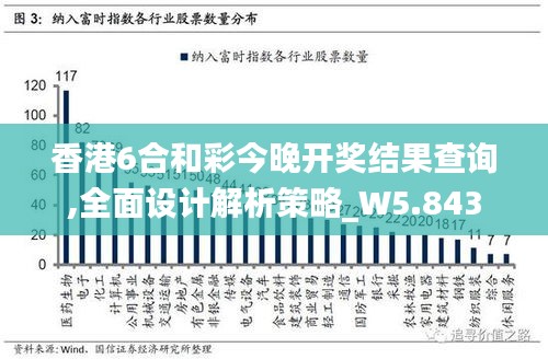 香港6合和彩今晚开奖结果查询,全面设计解析策略_W5.843