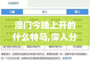 澳门今晚上开的什么特马,深入分析解释定义_W1.662