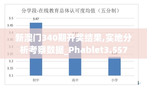 新澳门340期开奖结果,实地分析考察数据_Phablet3.557