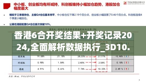 香港6合开奖结果+开奖记录2024,全面解析数据执行_3D10.668