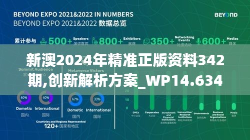 新澳2024年精准正版资料342期,创新解析方案_WP14.634