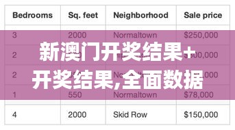 新澳门开奖结果+开奖结果,全面数据解释定义_苹果款19.993