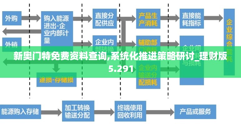 新奥门特免费资料查询,系统化推进策略研讨_理财版5.291