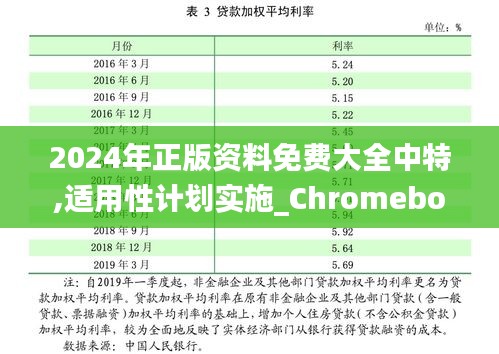 2024年正版资料免费大全中特,适用性计划实施_Chromebook7.361