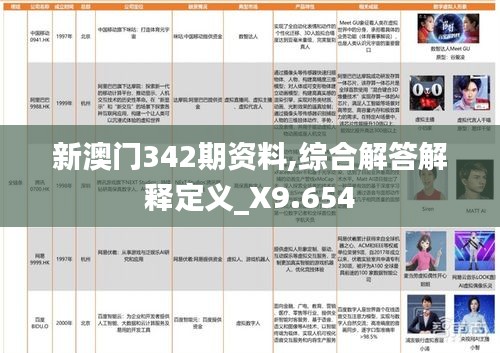 新澳门342期资料,综合解答解释定义_X9.654