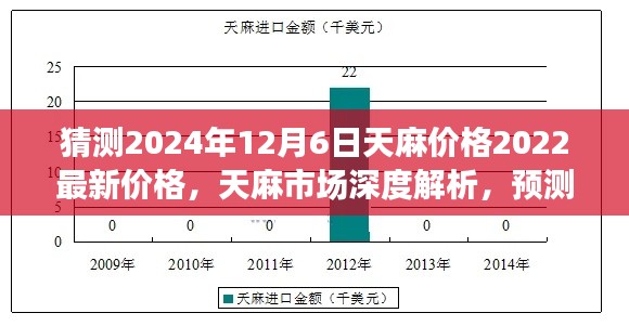 梨花带雨 第2页