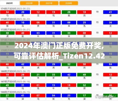 2024年澳门正版免费开奖,可靠评估解析_Tizen12.423