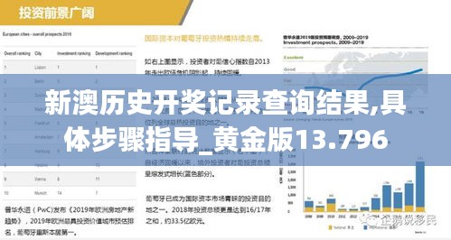 新澳历史开奖记录查询结果,具体步骤指导_黄金版13.796