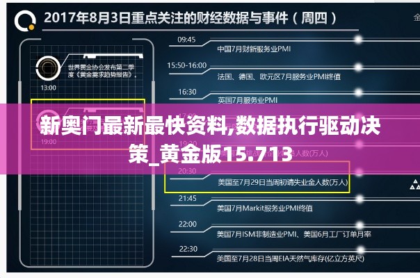 新奥门最新最快资料,数据执行驱动决策_黄金版15.713