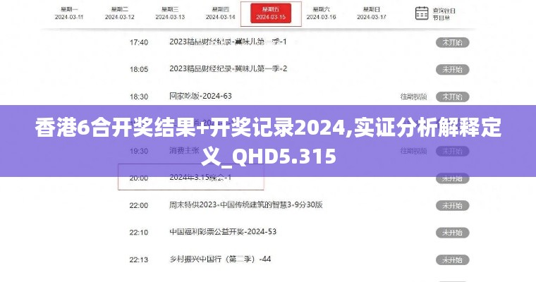 香港6合开奖结果+开奖记录2024,实证分析解释定义_QHD5.315