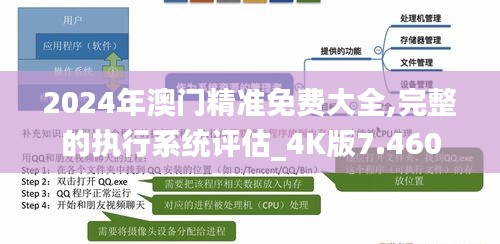 2024年澳门精准免费大全,完整的执行系统评估_4K版7.460