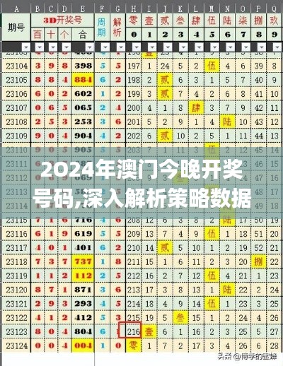 2O24年澳门今晚开奖号码,深入解析策略数据_尊享款8.559