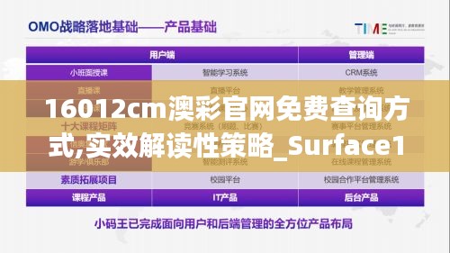 16012cm澳彩官网免费查询方式,实效解读性策略_Surface1.771