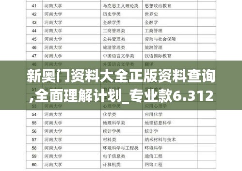 新奥门资料大全正版资料查询,全面理解计划_专业款6.312