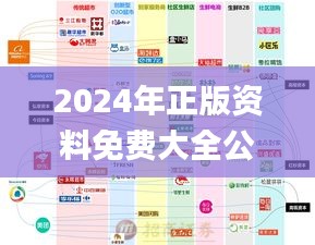 2024年正版资料免费大全公开,科技成语分析定义_影像版8.965