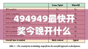 494949最快开奖今晚开什么,可靠性计划解析_尊享版6.260