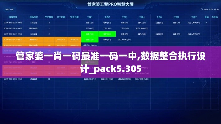 管家婆一肖一码最准一码一中,数据整合执行设计_pack5.305