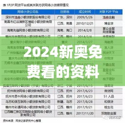 2024新奥免费看的资料,先进技术执行分析_S110.739