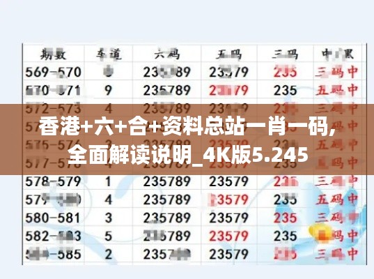 香港+六+合+资料总站一肖一码,全面解读说明_4K版5.245